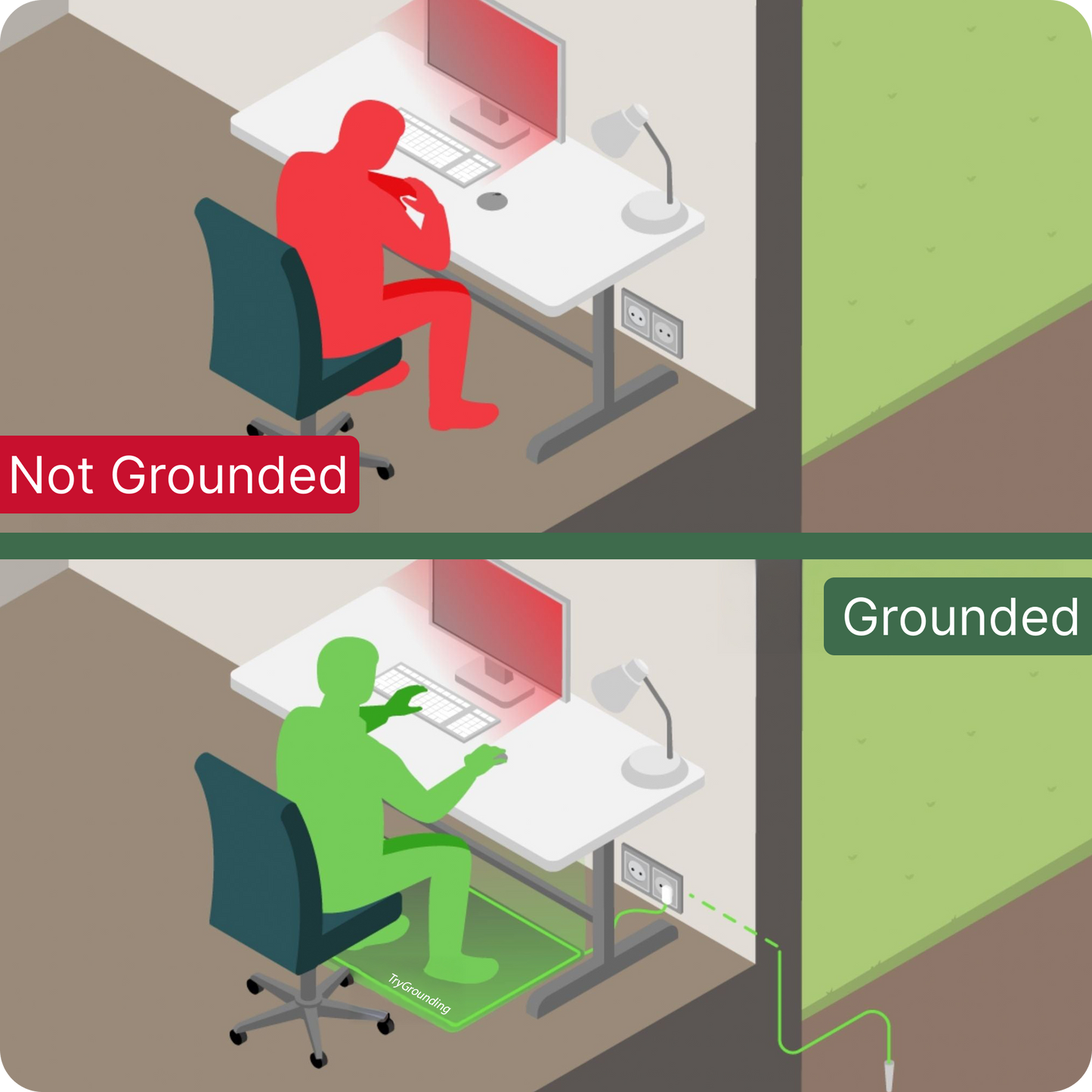 TryGrounding Yoga Mat
