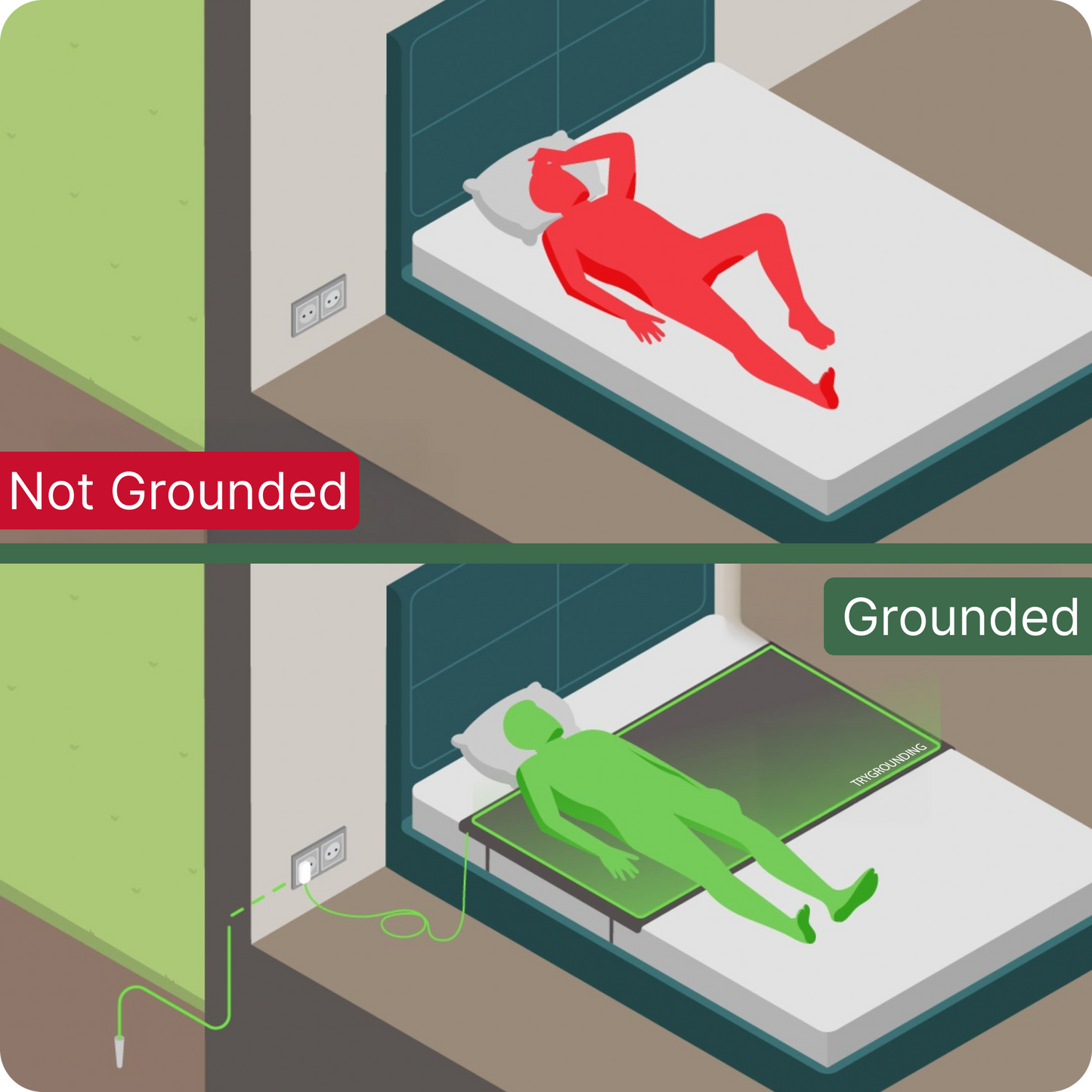TryGrounding Bed Sheet