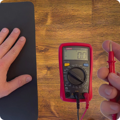 TryGrounding Desk Mat